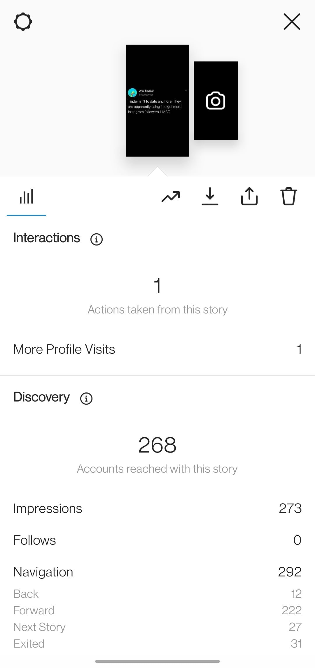 Instagram story views insights